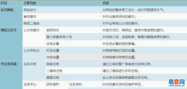 合肥企業(yè)網(wǎng)站建設(shè) 打造數(shù)字時(shí)代的企業(yè)名片與增長(zhǎng)引擎
