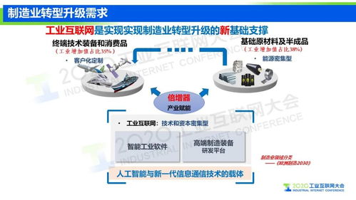 王挺 以工業互聯網信息模型基礎設施驅動制造業轉型升級，筑牢網絡與信息安全軟件根基
